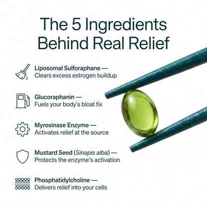 Sulforaphane Broccoli Extract Capsules