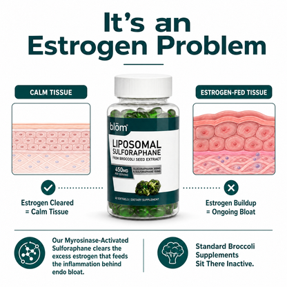 Sulforaphane Broccoli Extract Capsules