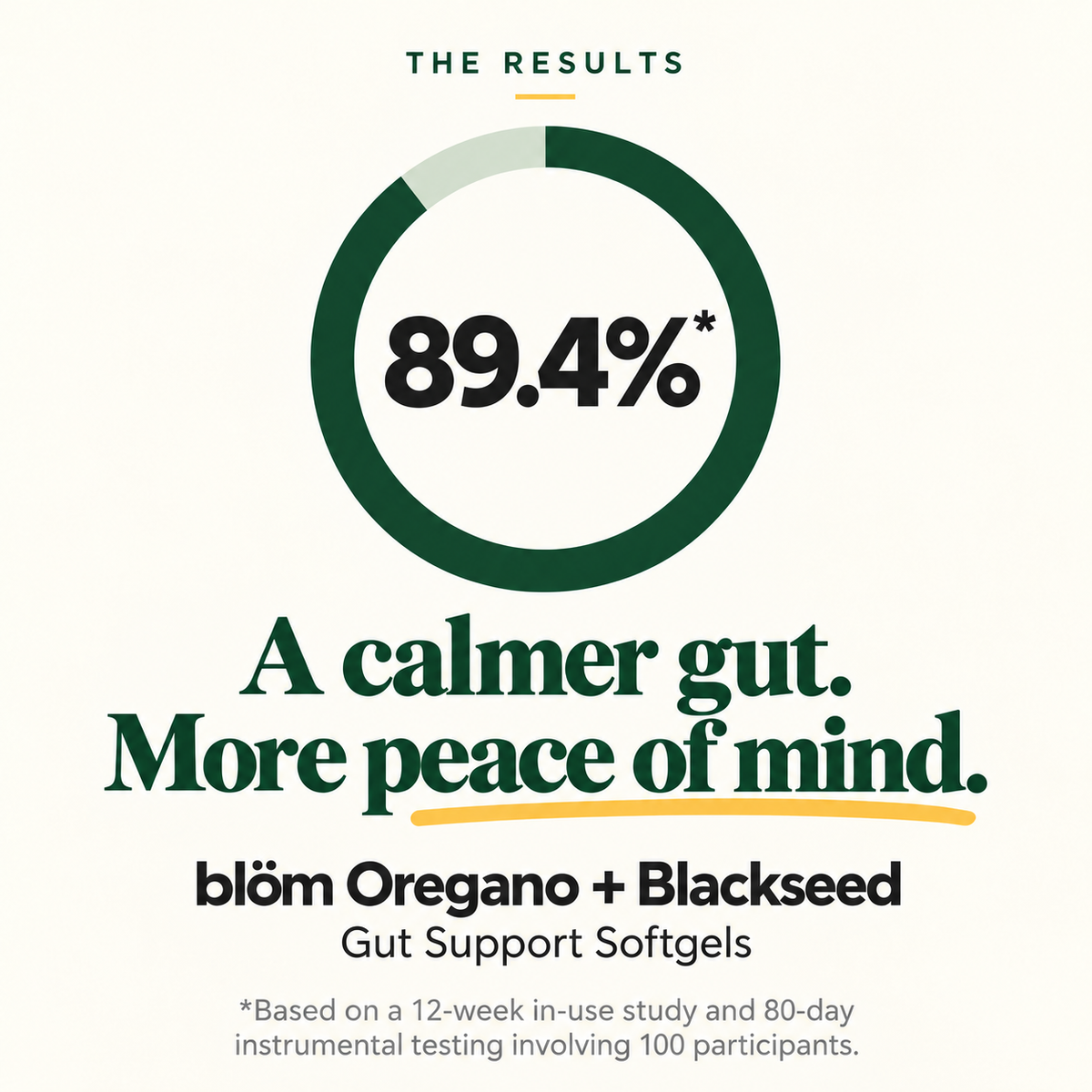 Oregano + Black Seed Oil | Daily Gut Support